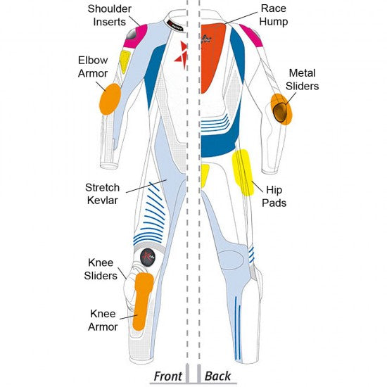 Custom Race Suit